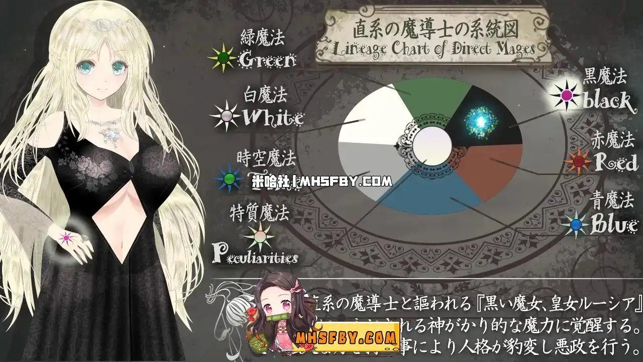 魔法师露娜 实机画面 详情图 4